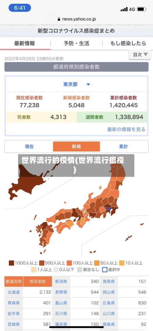 世界流行的疫情(世界流行瘟疫)-第2张图片