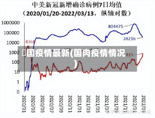 羙国疫情最新(国肉疫情情况)-第3张图片