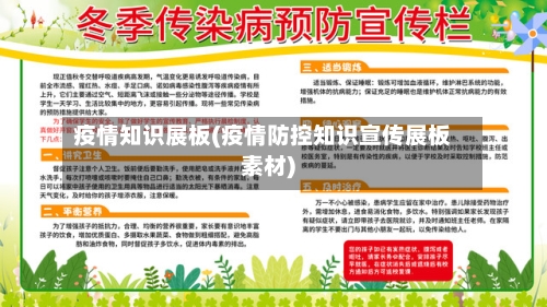 疫情知识展板(疫情防控知识宣传展板素材)