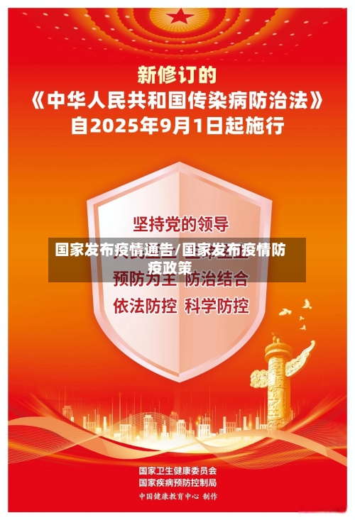 国家发布疫情通告/国家发布疫情防疫政策