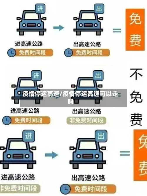 疫情停运高速/疫情停运高速可以走吗-第2张图片