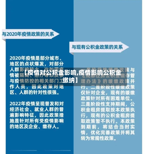 【疫情对公积金影响,疫情影响公积金缴纳】