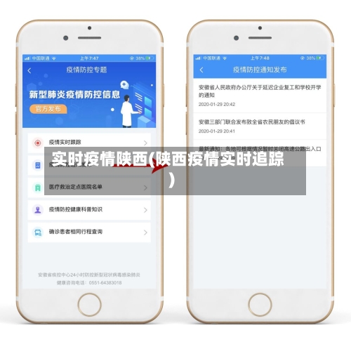 实时疫情陕西(陕西疫情实时追踪)-第2张图片