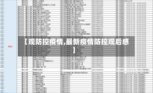 【观防控疫情,最新疫情防控观后感】-第3张图片