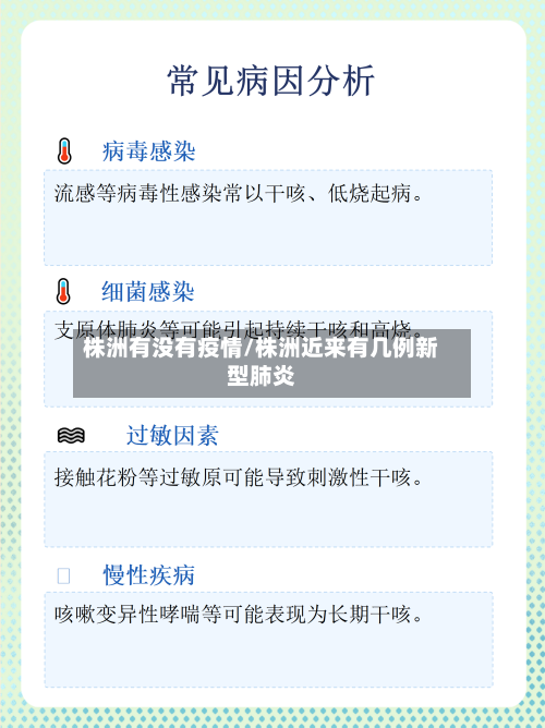 株洲有没有疫情/株洲近来有几例新型肺炎