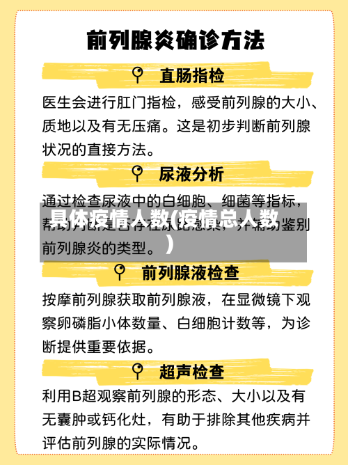 具体疫情人数(疫情总人数)