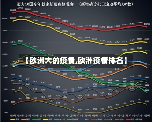 【欧洲大的疫情,欧洲疫情排名】-第3张图片