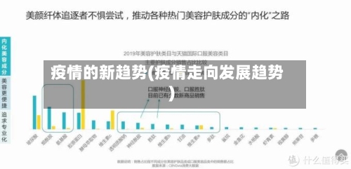 疫情的新趋势(疫情走向发展趋势)