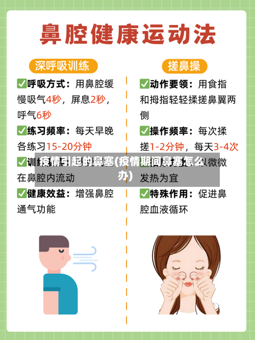 疫情引起的鼻塞(疫情期间鼻塞怎么办)