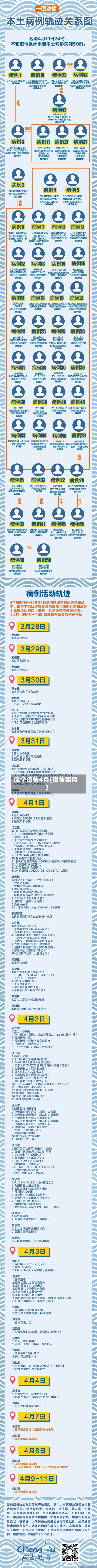 这个疫情4月(疫情四月)