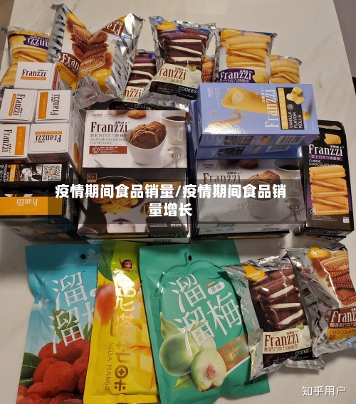 疫情期间食品销量/疫情期间食品销量增长