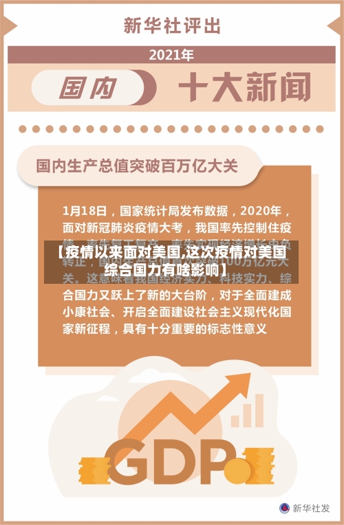 【疫情以来面对美国,这次疫情对美国综合国力有啥影响】