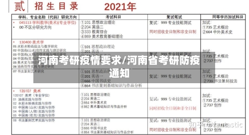 河南考研疫情要求/河南省考研防疫通知-第2张图片