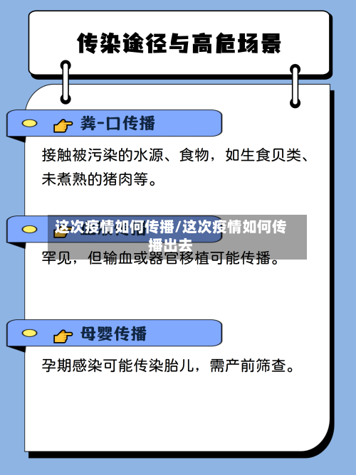 这次疫情如何传播/这次疫情如何传播出去