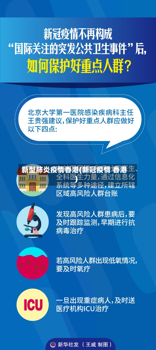 新型肺炎疫情香港(新冠疫情 香港)