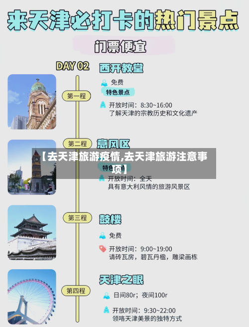 【去天津旅游疫情,去天津旅游注意事项】-第2张图片