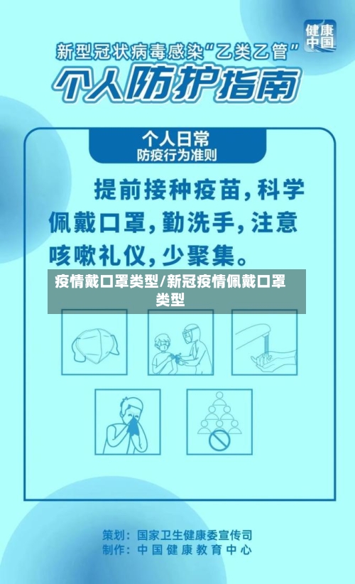 疫情戴口罩类型/新冠疫情佩戴口罩类型-第2张图片