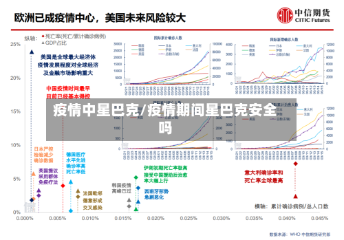 疫情中星巴克/疫情期间星巴克安全吗