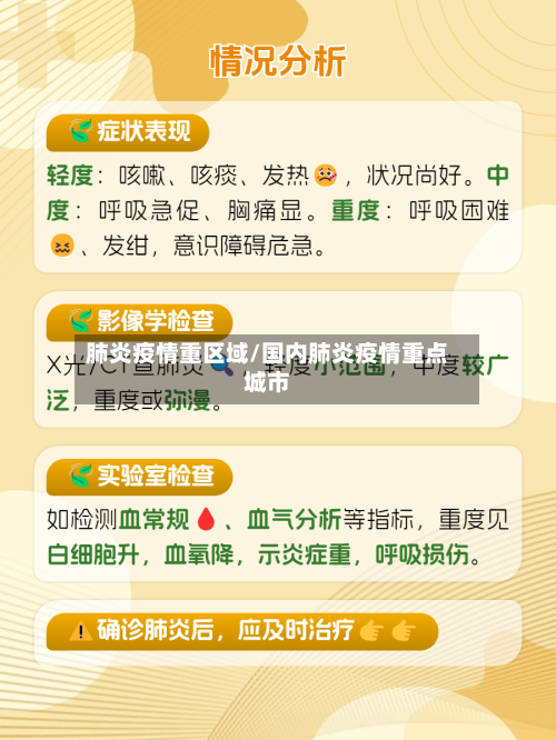 肺炎疫情重区域/国内肺炎疫情重点城市-第2张图片