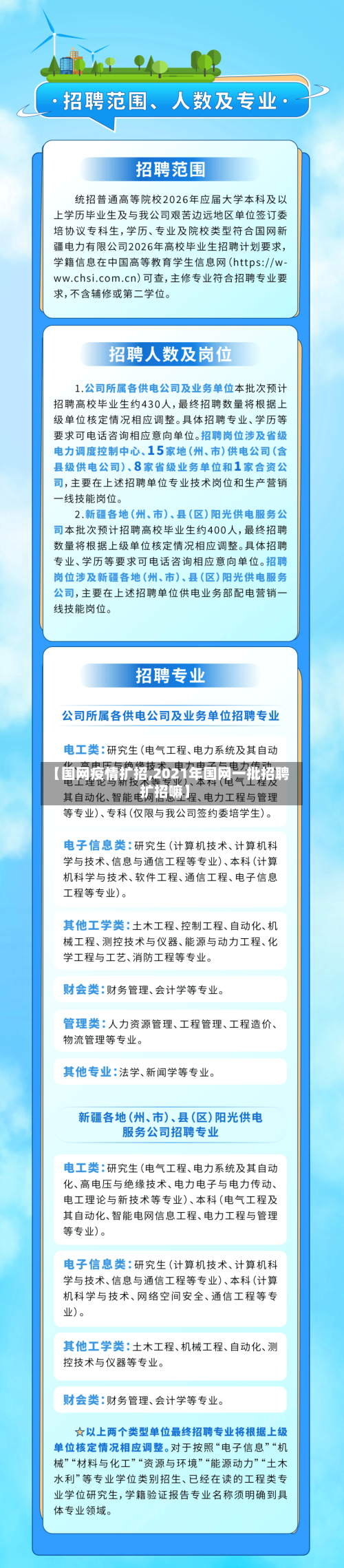 【国网疫情扩招,2021年国网一批招聘扩招嘛】-第2张图片