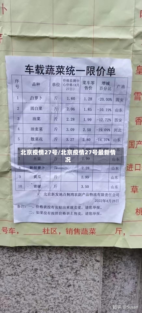 北京疫情27号/北京疫情27号最新情况