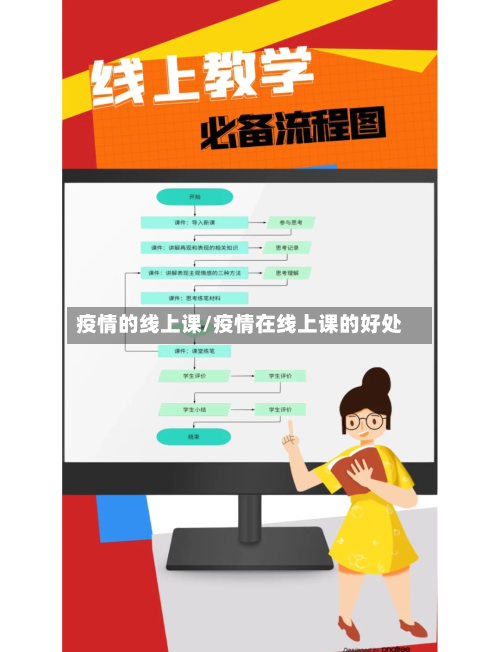 疫情的线上课/疫情在线上课的好处-第2张图片