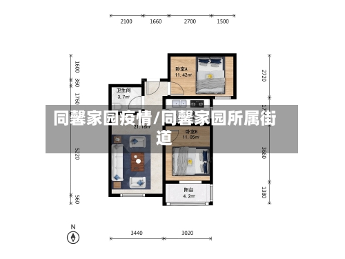 同馨家园疫情/同馨家园所属街道