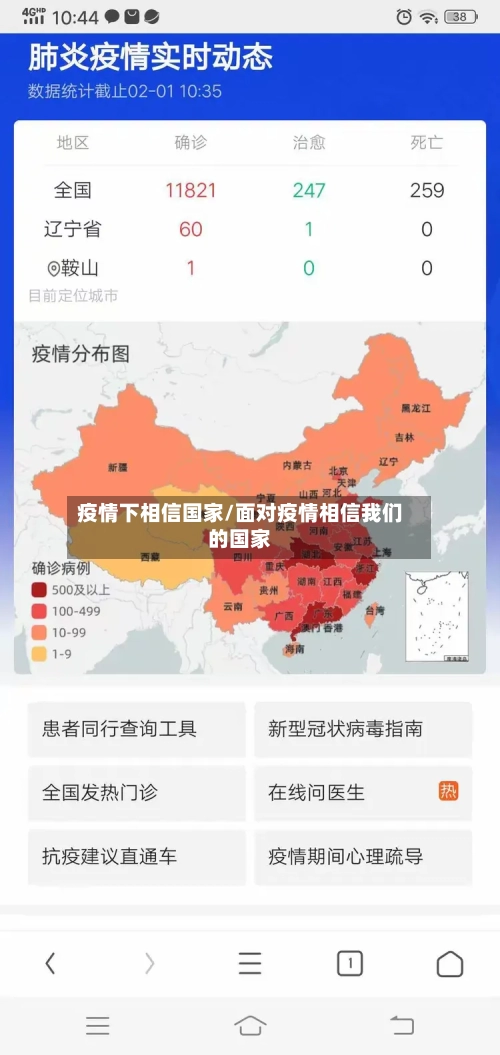 疫情下相信国家/面对疫情相信我们的国家