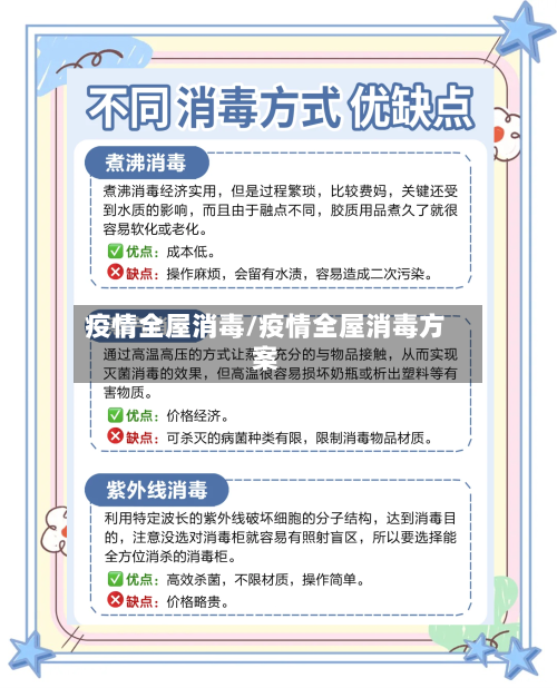 疫情全屋消毒/疫情全屋消毒方案