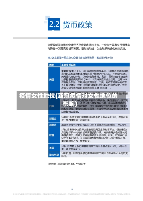 疫情女性地位(新冠疫情对女性地位的影响)-第2张图片