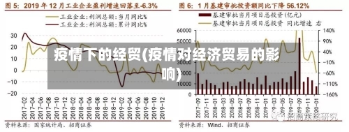 疫情下的经贸(疫情对经济贸易的影响)-第3张图片