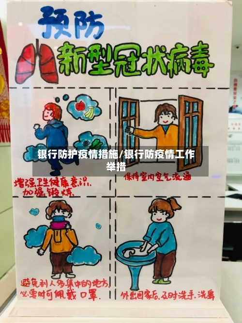 银行防护疫情措施/银行防疫情工作举措