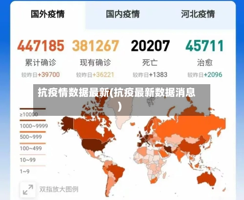 抗疫情数据最新(抗疫最新数据消息)-第3张图片