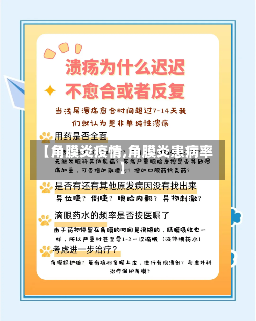 【角膜炎疫情,角膜炎患病率】