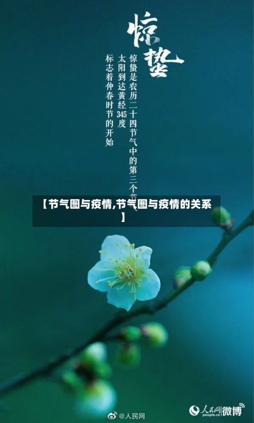 【节气图与疫情,节气图与疫情的关系】