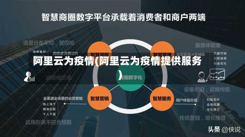 阿里云为疫情(阿里云为疫情提供服务)-第3张图片