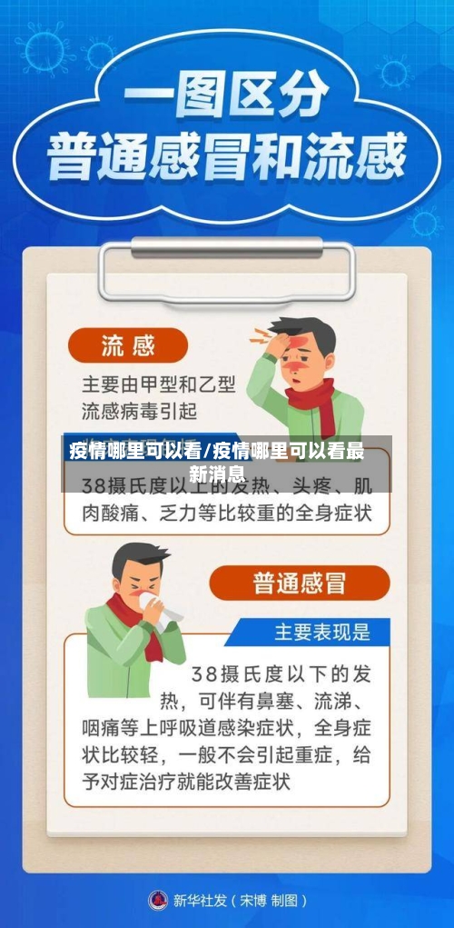 疫情哪里可以看/疫情哪里可以看最新消息-第2张图片