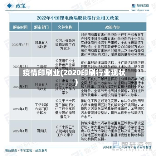 疫情印刷业(2020印刷行业现状)