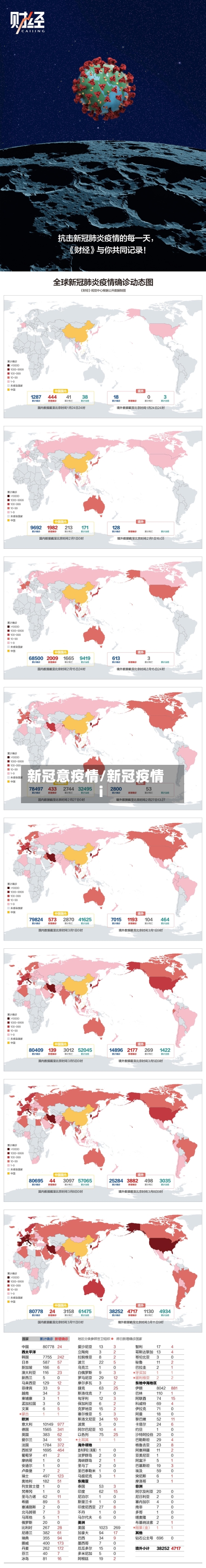 新冠意疫情/新冠疫情i-第2张图片