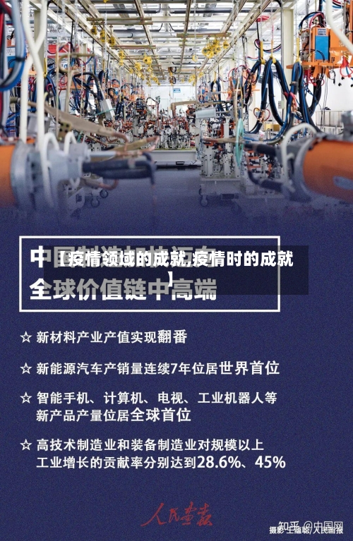 【疫情领域的成就,疫情时的成就】-第2张图片