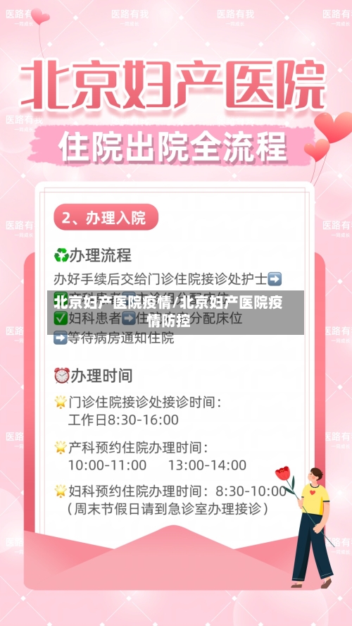 北京妇产医院疫情/北京妇产医院疫情防控