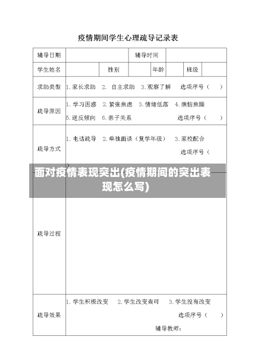 面对疫情表现突出(疫情期间的突出表现怎么写)