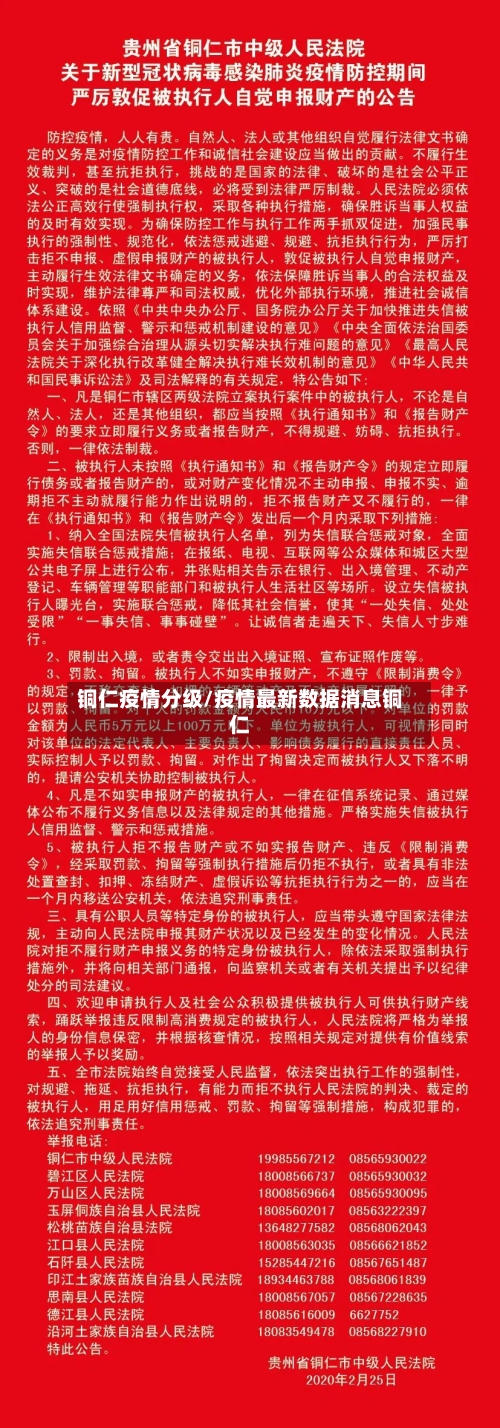 铜仁疫情分级/疫情最新数据消息铜仁-第2张图片