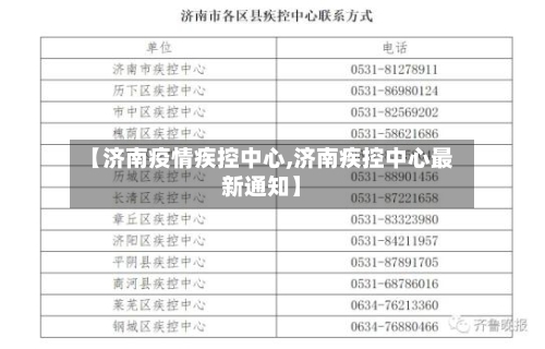 【济南疫情疾控中心,济南疾控中心最新通知】-第2张图片