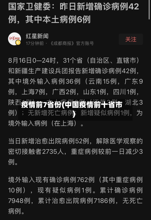 疫情前7省份(中国疫情前十省市)