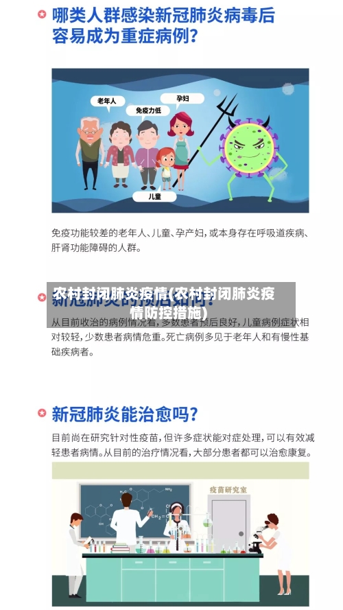 农村封闭肺炎疫情(农村封闭肺炎疫情防控措施)-第2张图片