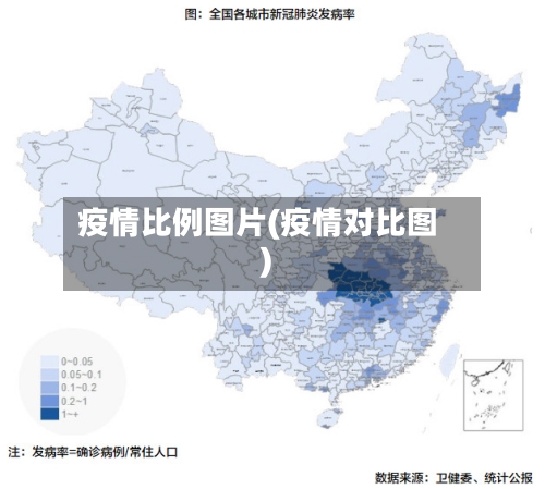 疫情比例图片(疫情对比图)