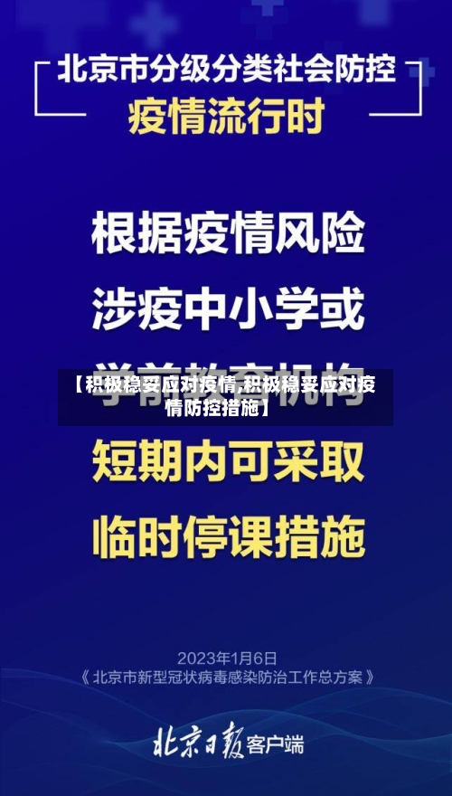 【积极稳妥应对疫情,积极稳妥应对疫情防控措施】-第2张图片