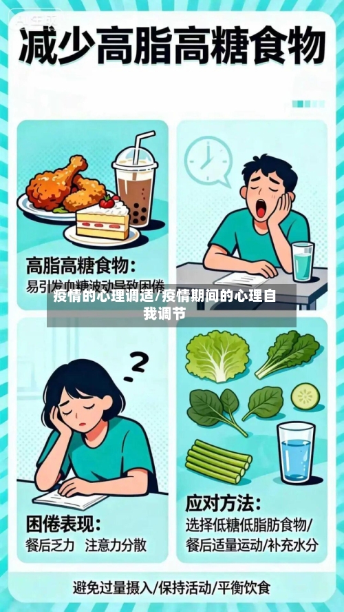 疫情的心理调适/疫情期间的心理自我调节