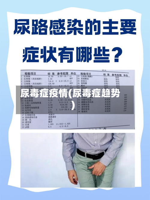 尿毒症疫情(尿毒症趋势)